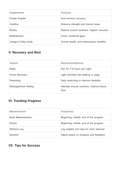 Free Muscle Building Workout Plan Template to Edit Online
