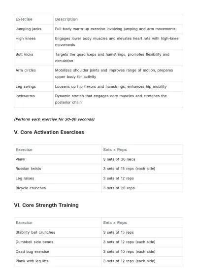 Free Core Workout Plan Template to Edit Online