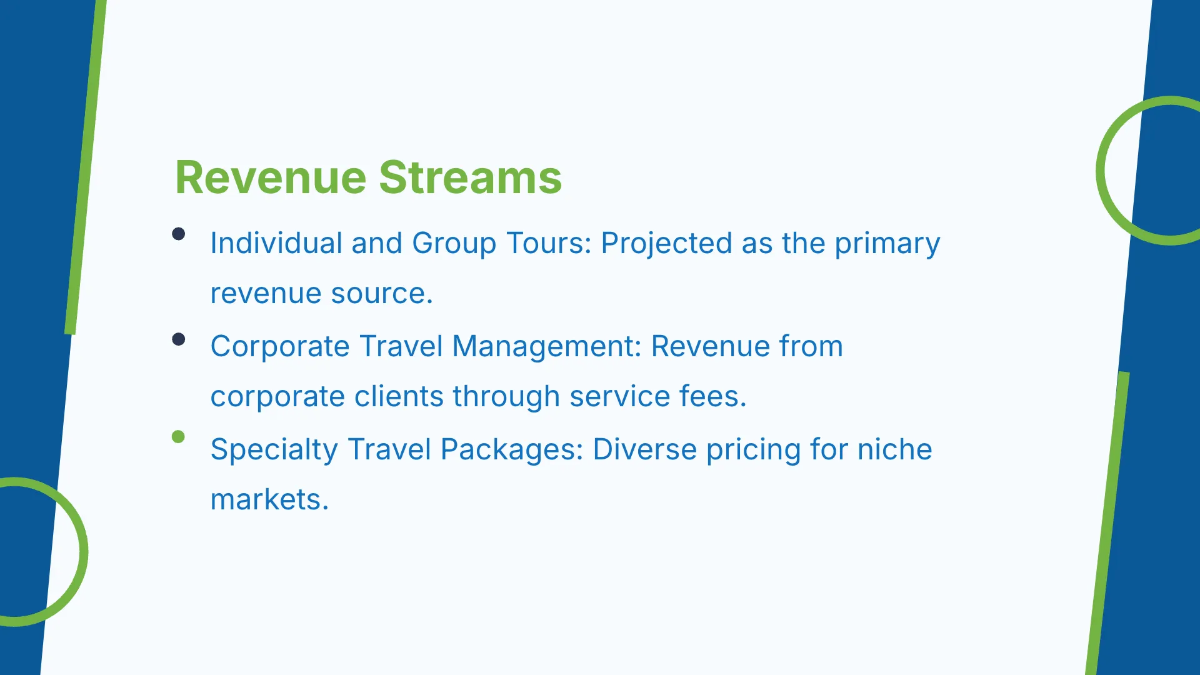 Free Travel Agency Budget Presentation Template to Edit Online