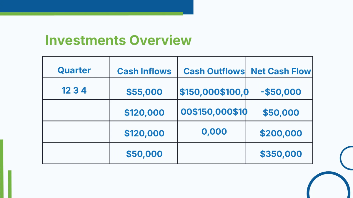 Free Travel Agency Budget Presentation Template to Edit Online