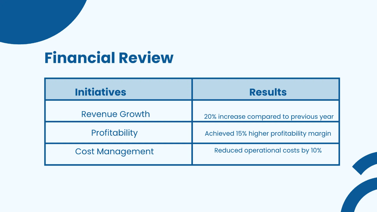 Free Travel Agency Agenda Presentation Template to Edit Online