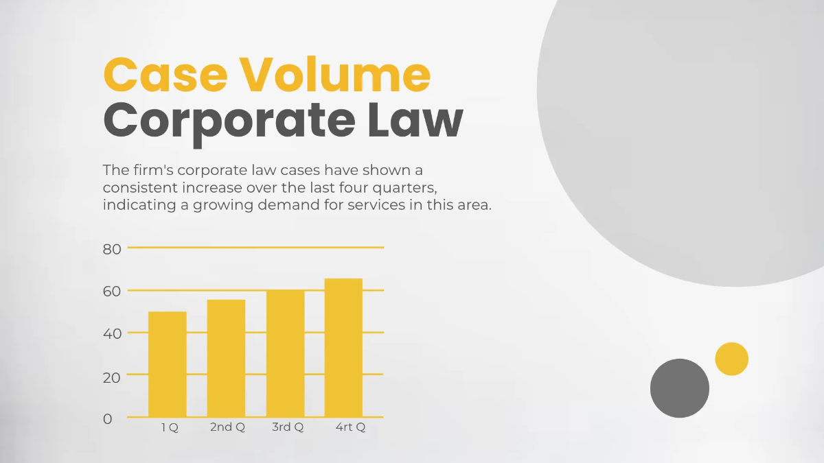 Free Law Firm Report Presentation Template to Edit Online