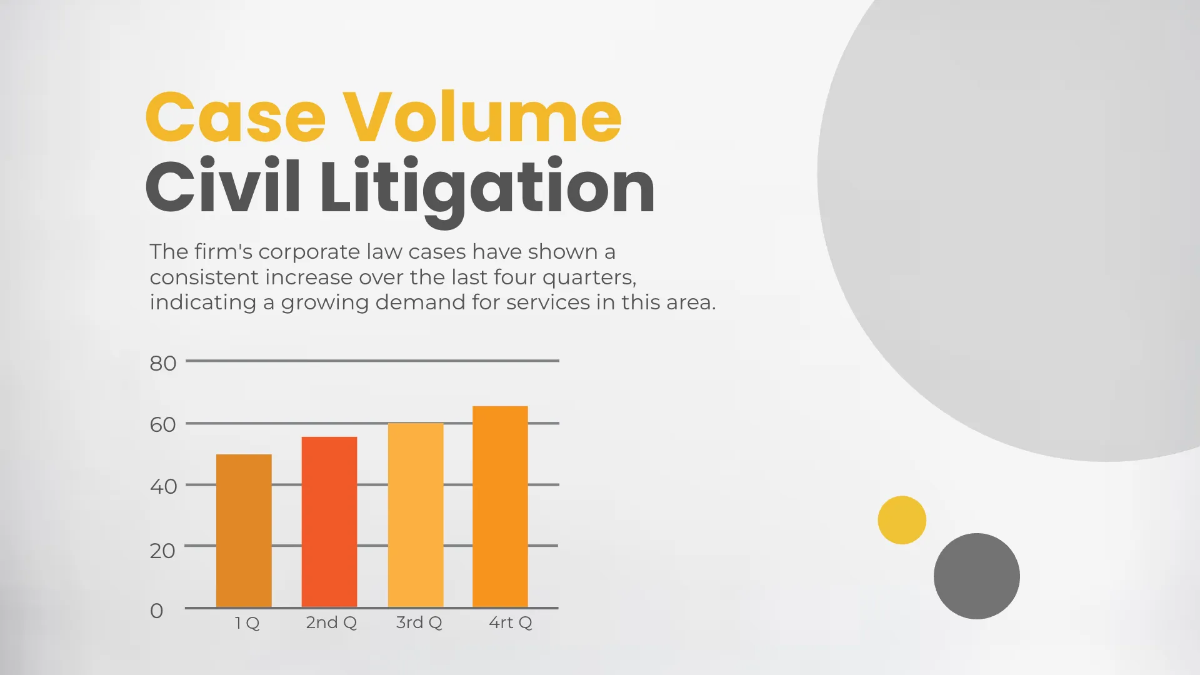 Free Law Firm Report Presentation Template to Edit Online