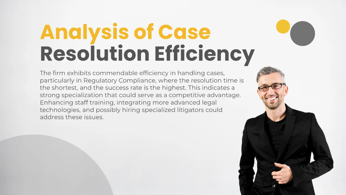 Free Law Firm Report Presentation Template to Edit Online