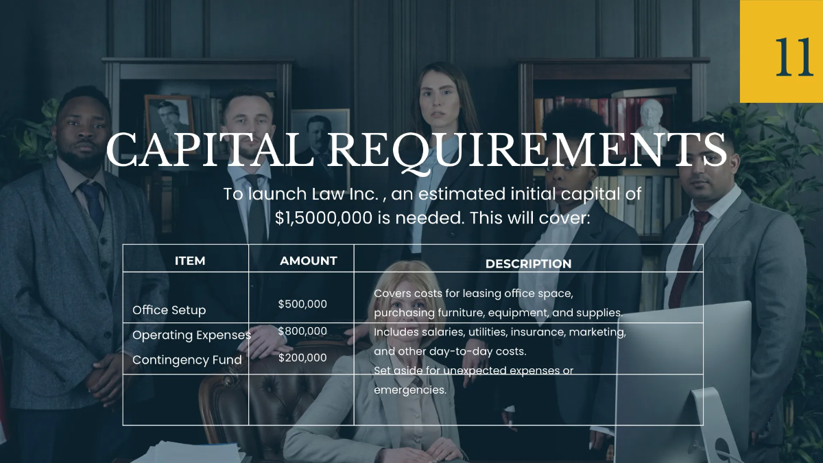 Free Law Firm Business Presentation Template to Edit Online