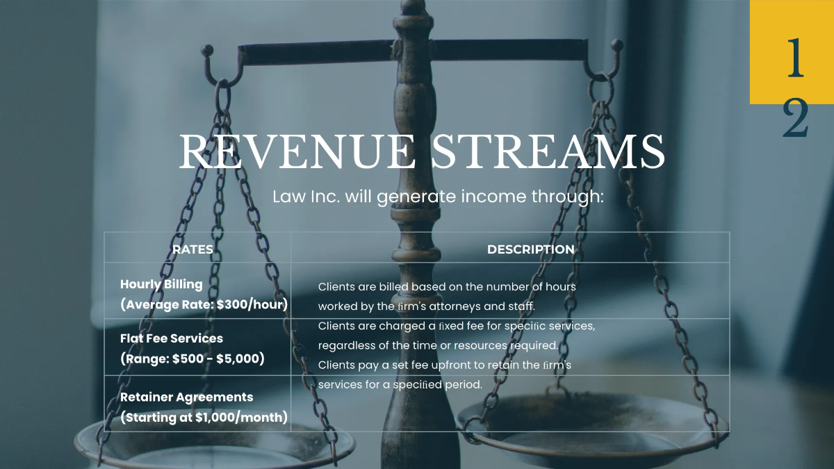 Free Law Firm Business Presentation Template to Edit Online