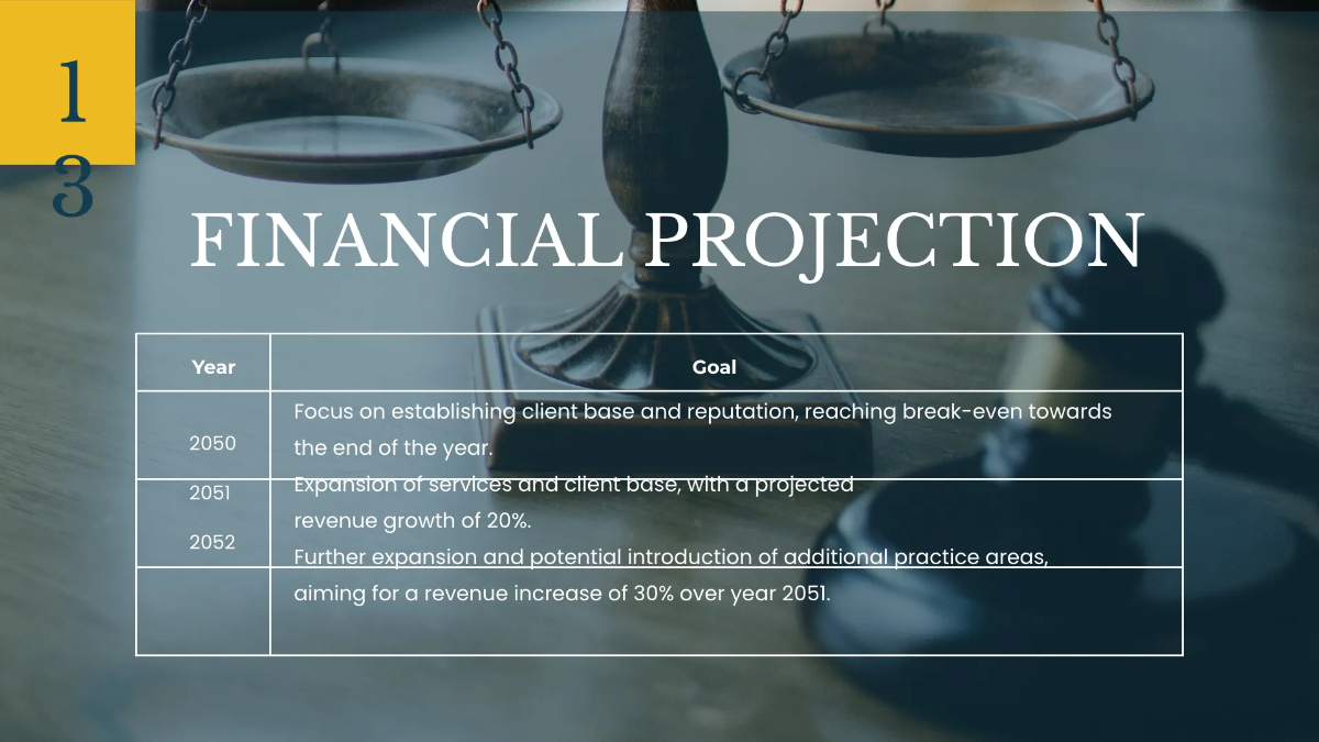 Free Law Firm Business Presentation Template to Edit Online