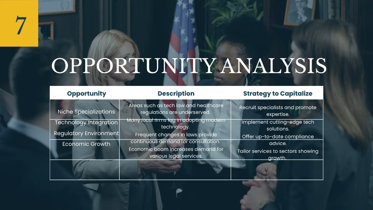 Free Law Firm Business Presentation Template to Edit Online