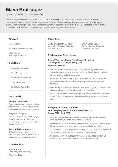 Free Veterinary Student ATS Resume Template, AI Resume Builder