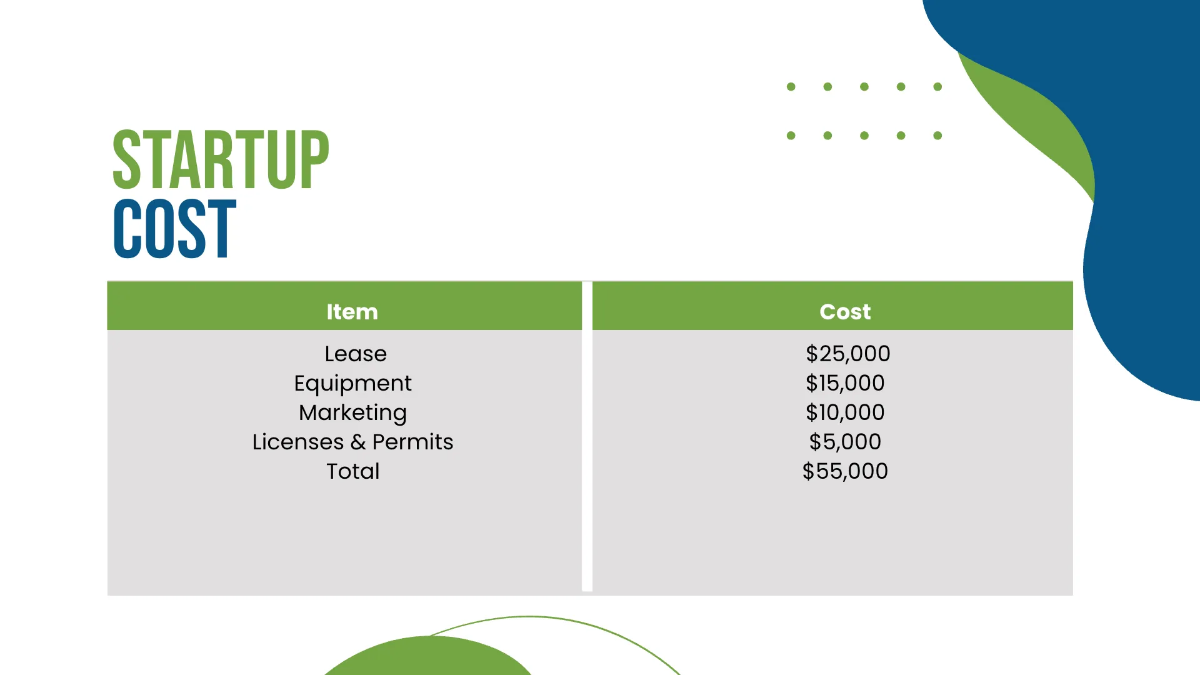 Free Travel Agency Business Presentation Template to Edit Online