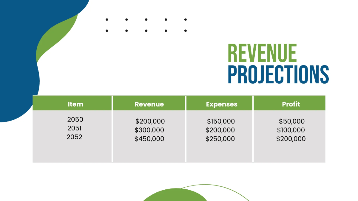 Free Travel Agency Business Presentation Template to Edit Online