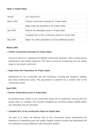 Free Architecture Monthly Report Template to Edit Online