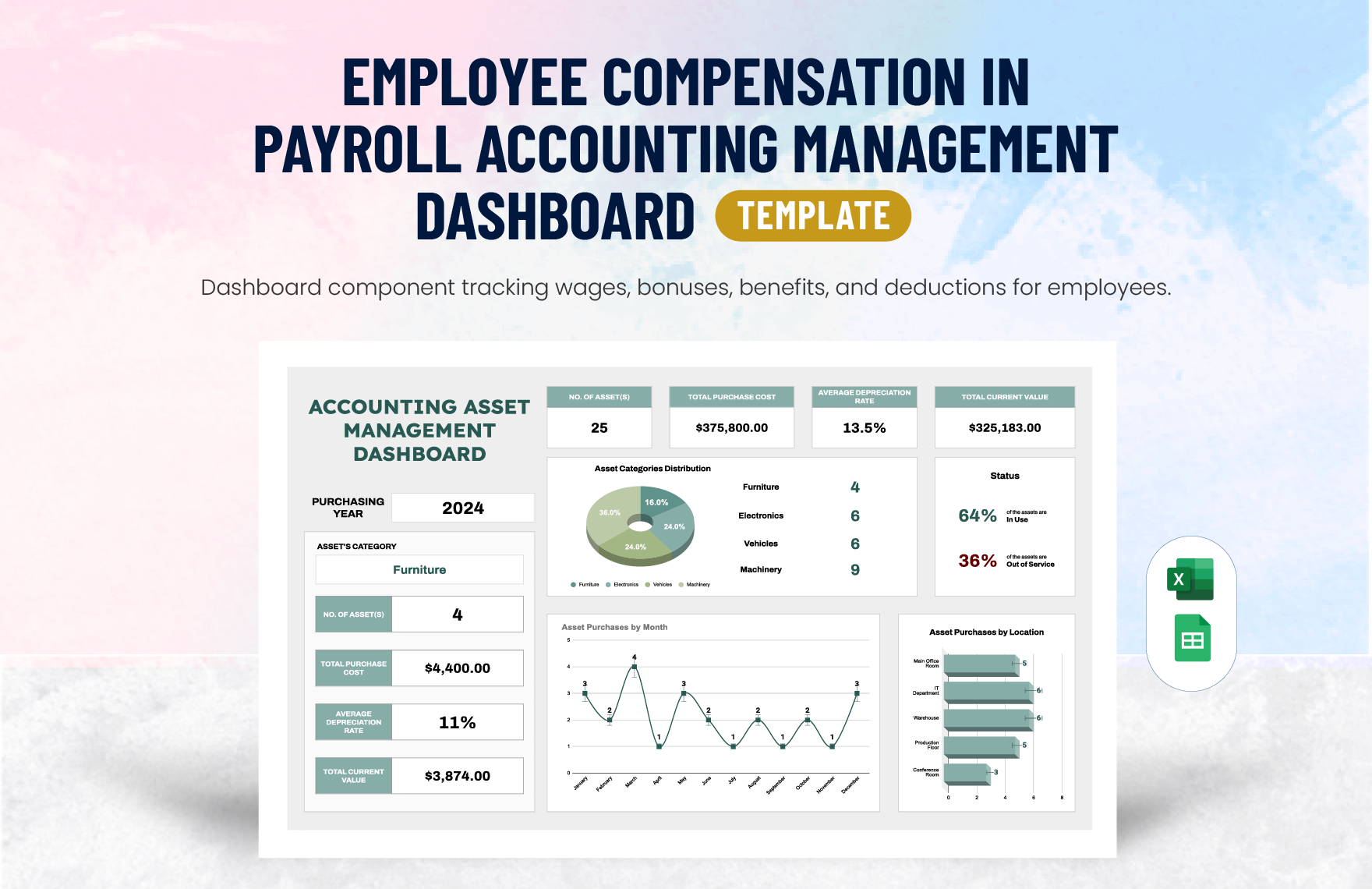 Accounting Asset Management Dashboard Template in Excel, Google Sheets