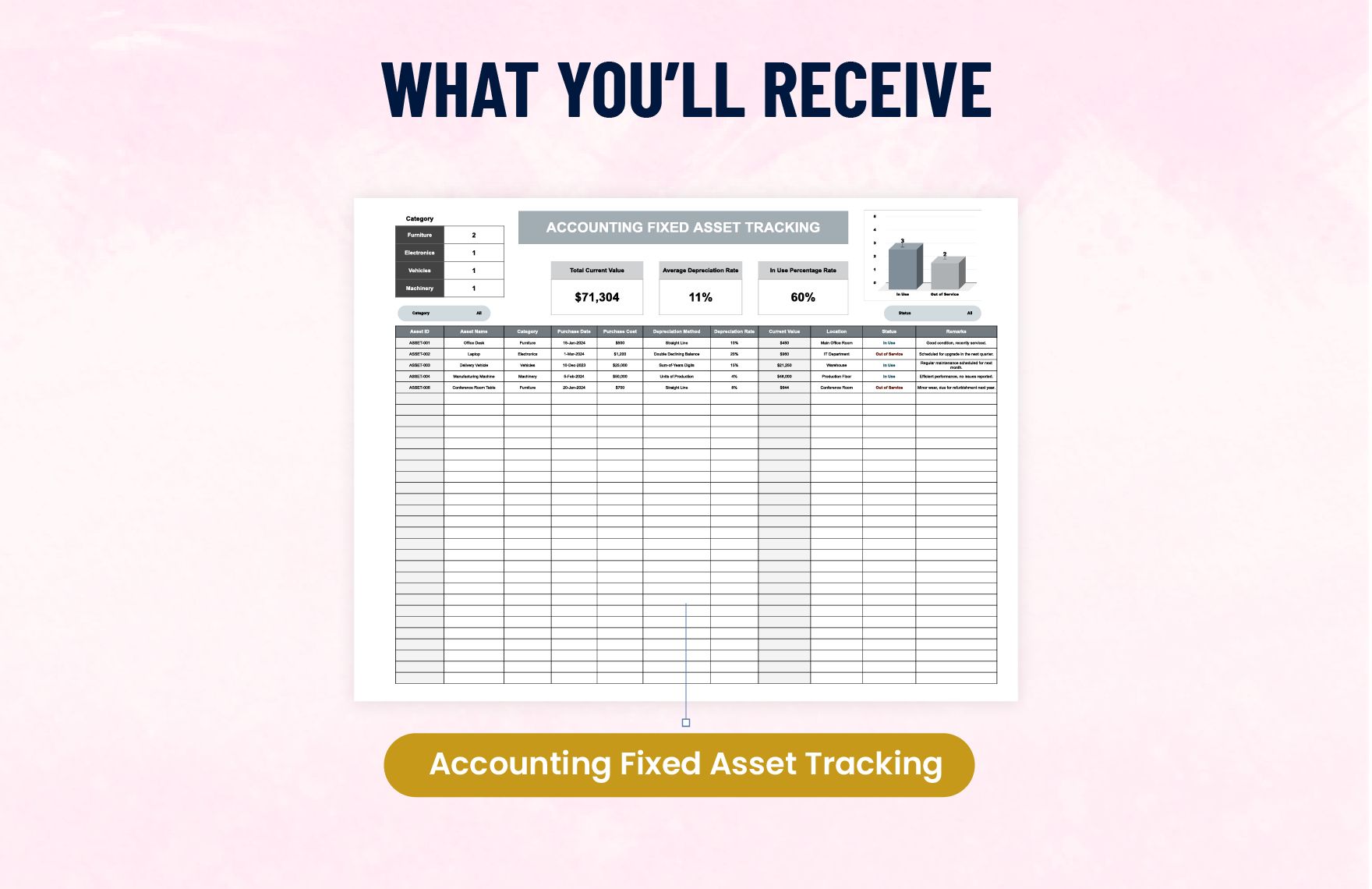 Accounting Fixed Asset Tracking Template