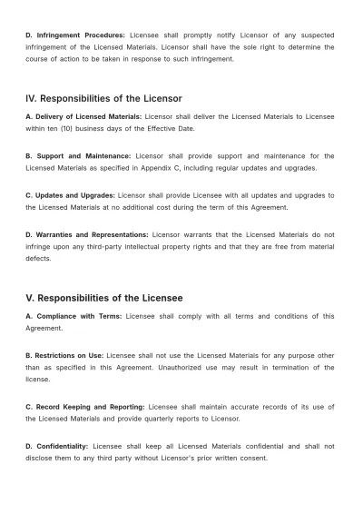 Free Architecture Licensing Agreement Template to Edit Online