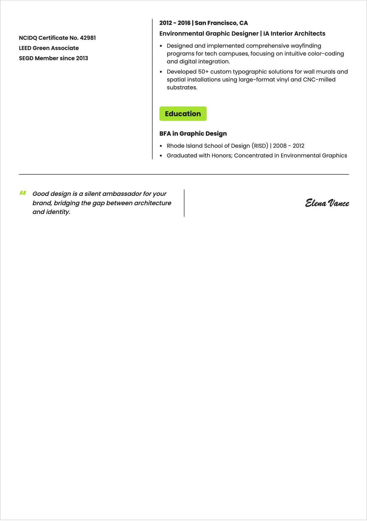 Free Interior Graphic Designer Resume to Edit Online