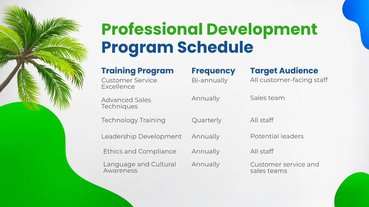 Free Travel Agency Professional Presentation Template to Edit Online