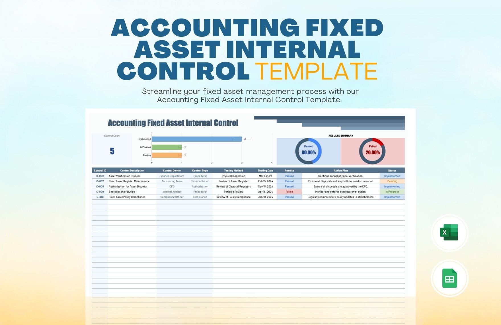 Accounting Fixed Asset Internal Control Template in Excel, Google Sheets