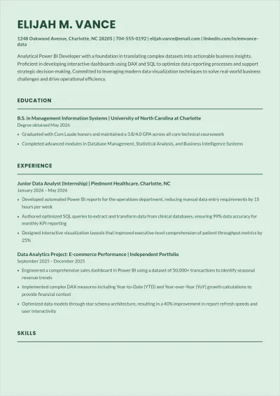 Free Power Bi Developer Fresher ATS Resume Template, AI Resume Builder