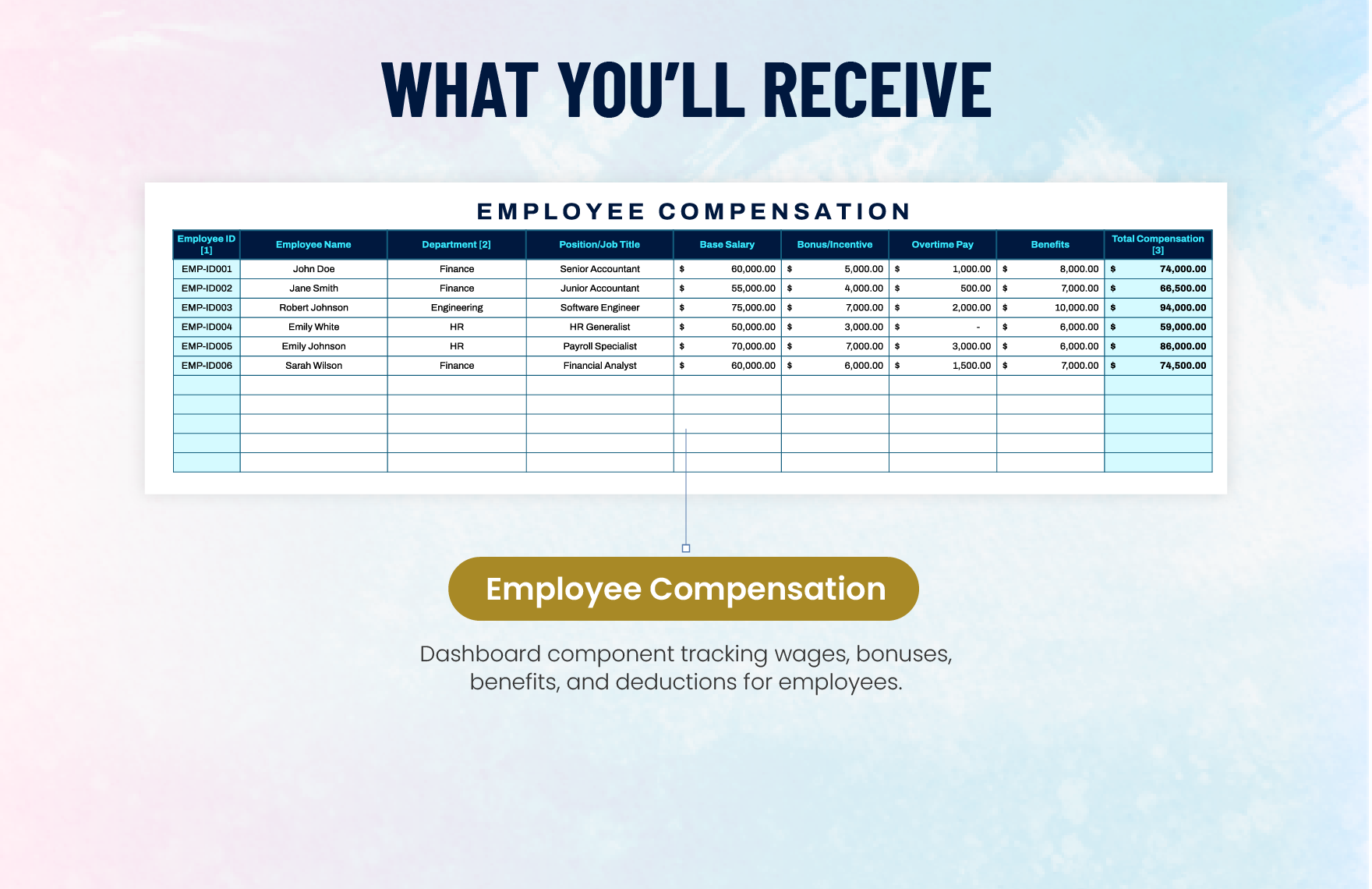 Accounting Employee Compensation Tracking Template