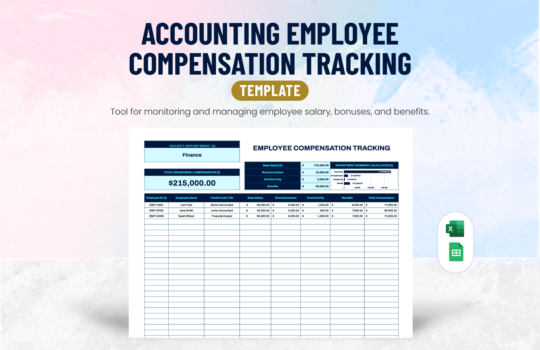 Accounting Employee Compensation Tracking Template in Excel, Google Sheets
