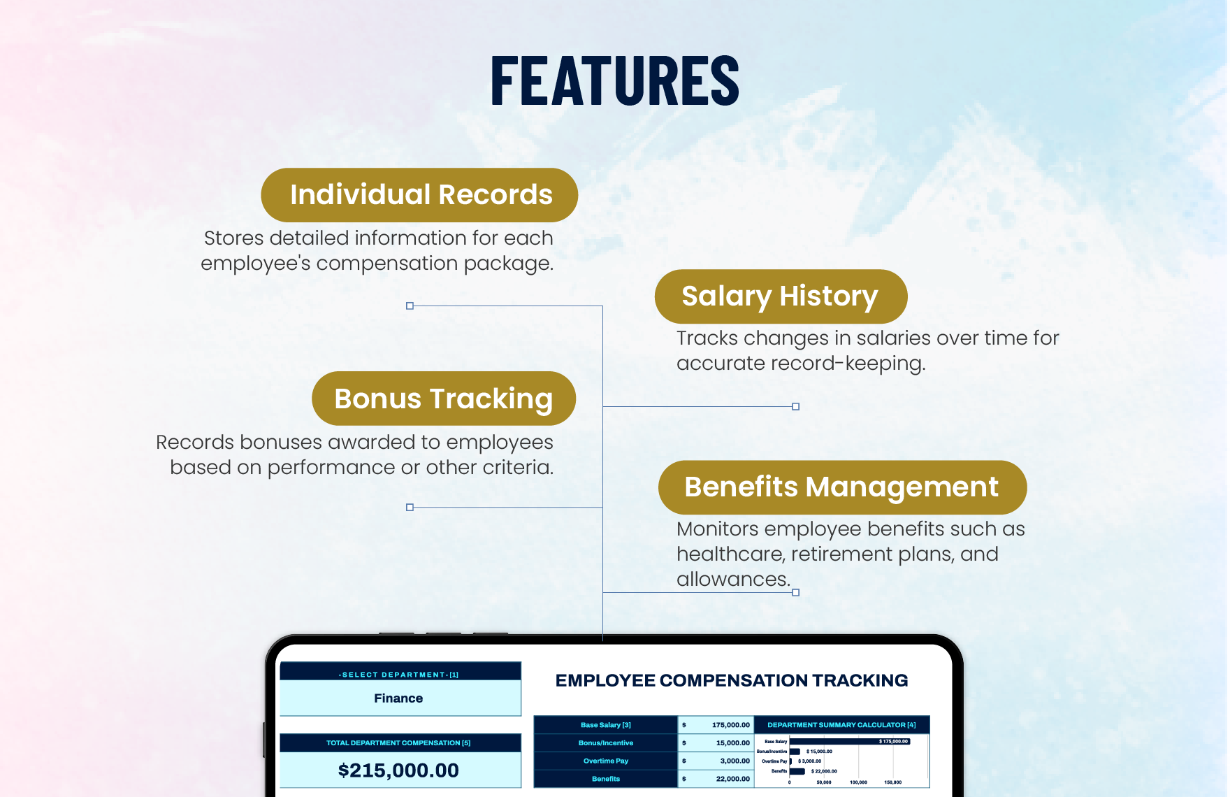 Accounting Employee Compensation Tracking Template