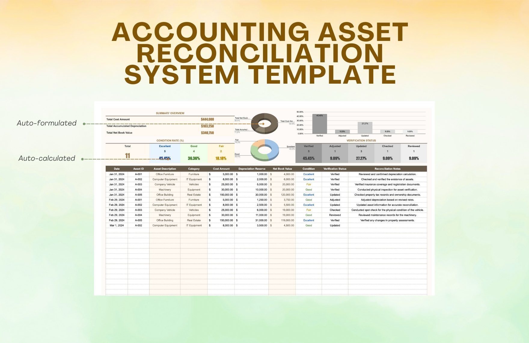 Accounting Asset Reconciliation System Template