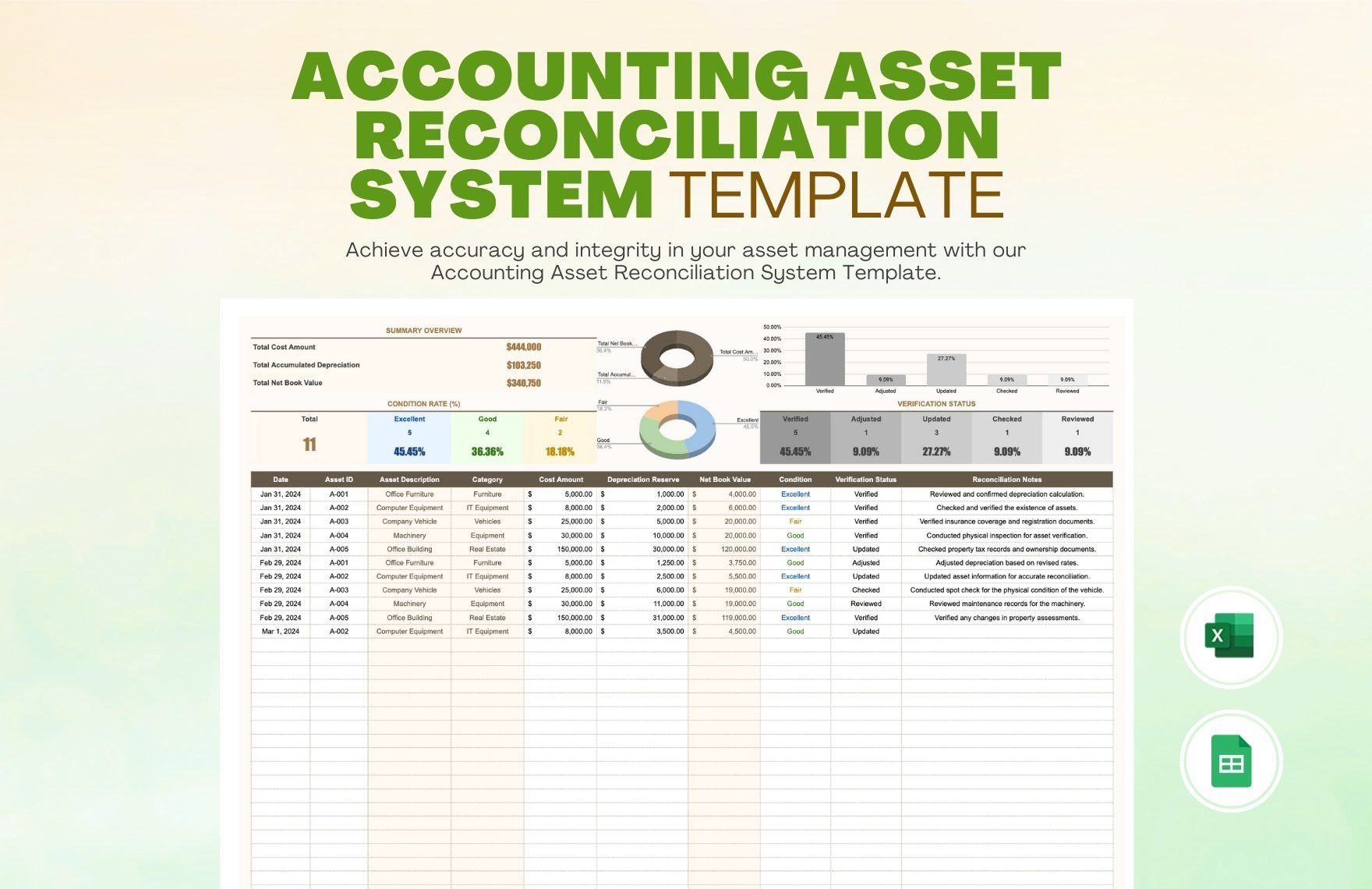 Accounting Asset Reconciliation System Template in Excel, Google Sheets
