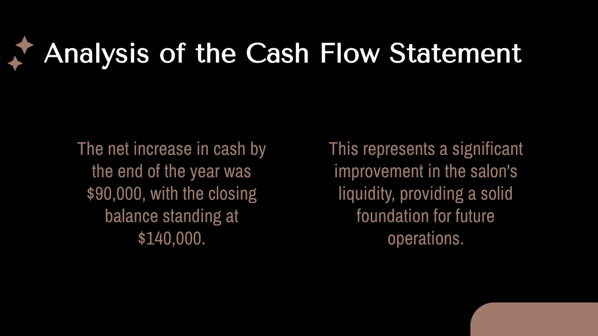 Free Salon Finance Presentation Template to Edit Online