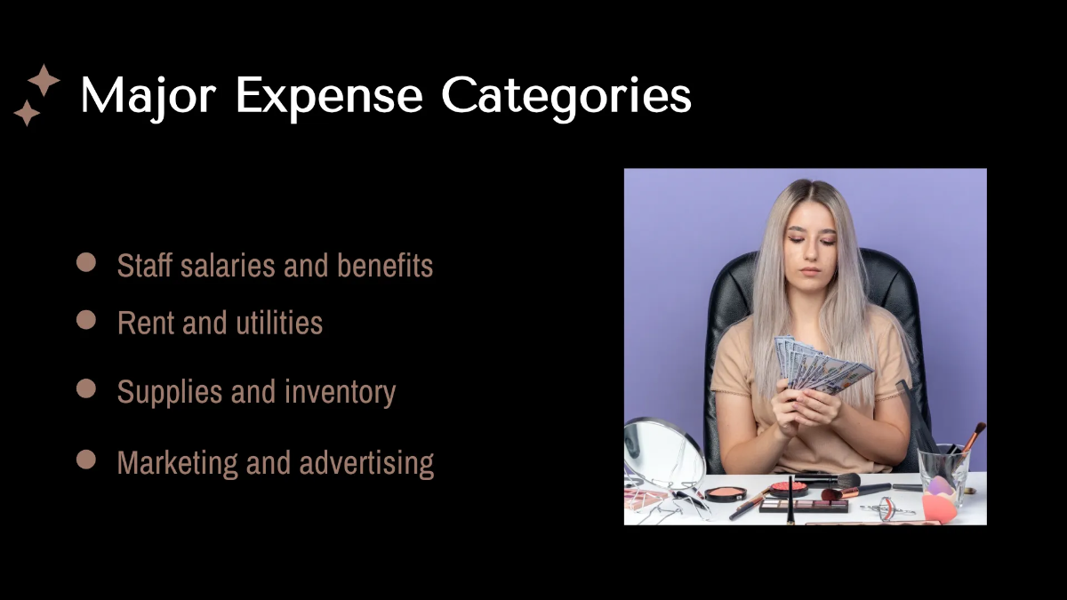 Free Salon Finance Presentation Template to Edit Online