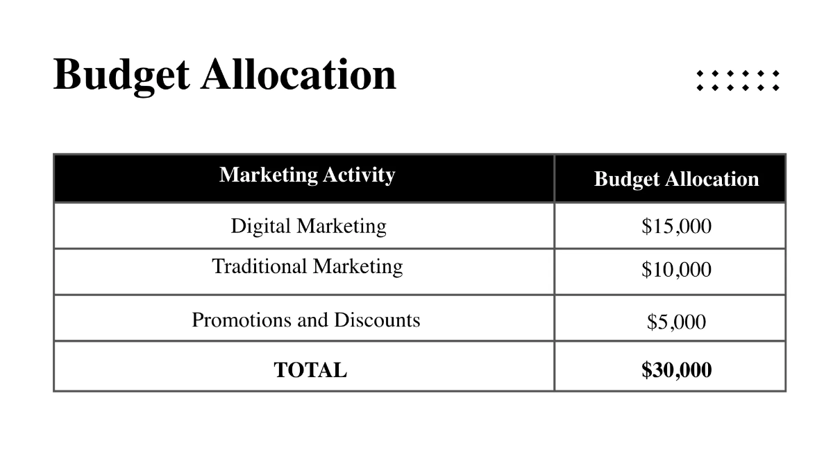 Free Salon Marketing Presentation Template to Edit Online