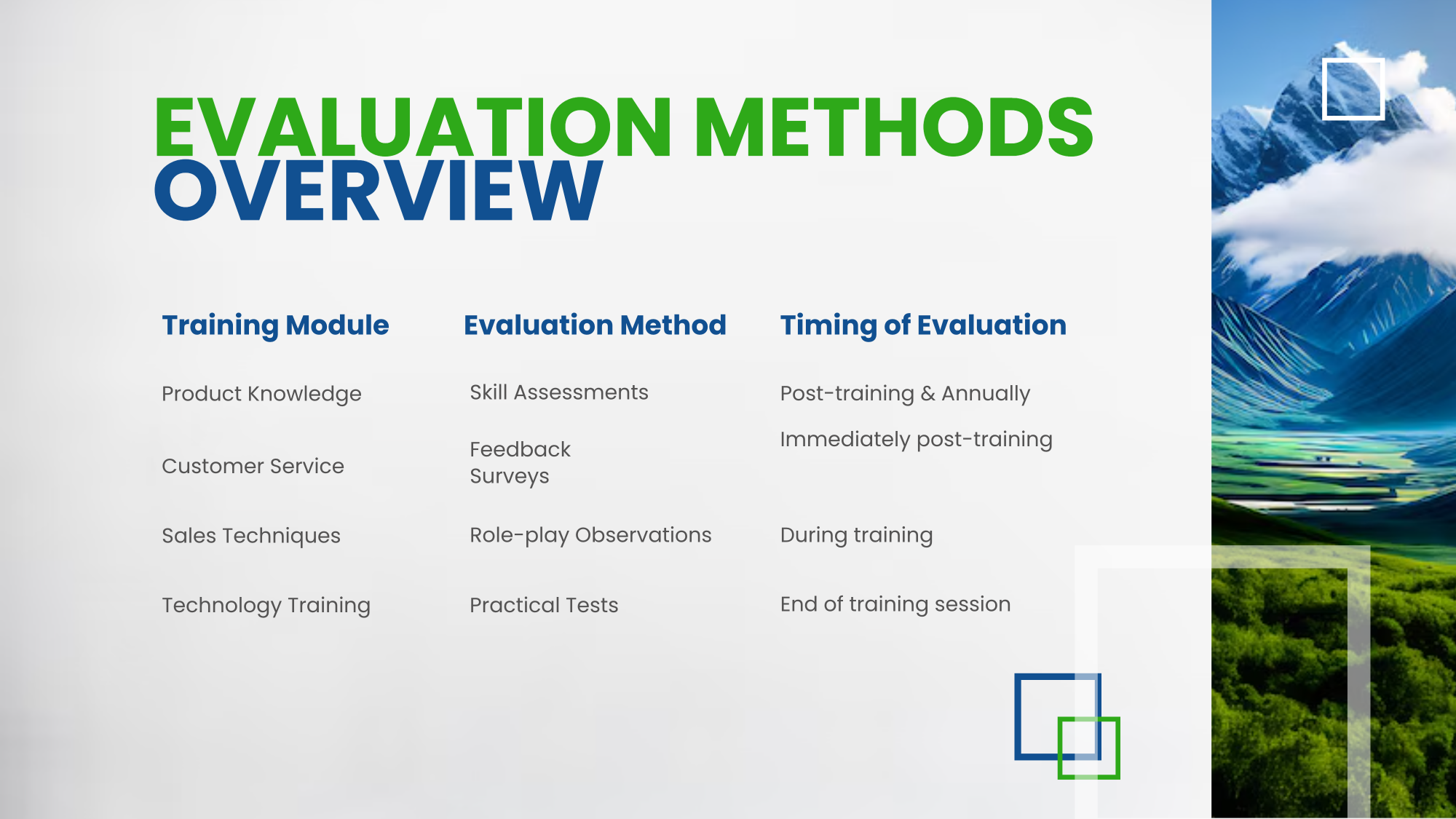 Free Travel Agency Training Presentation Template to Edit Online