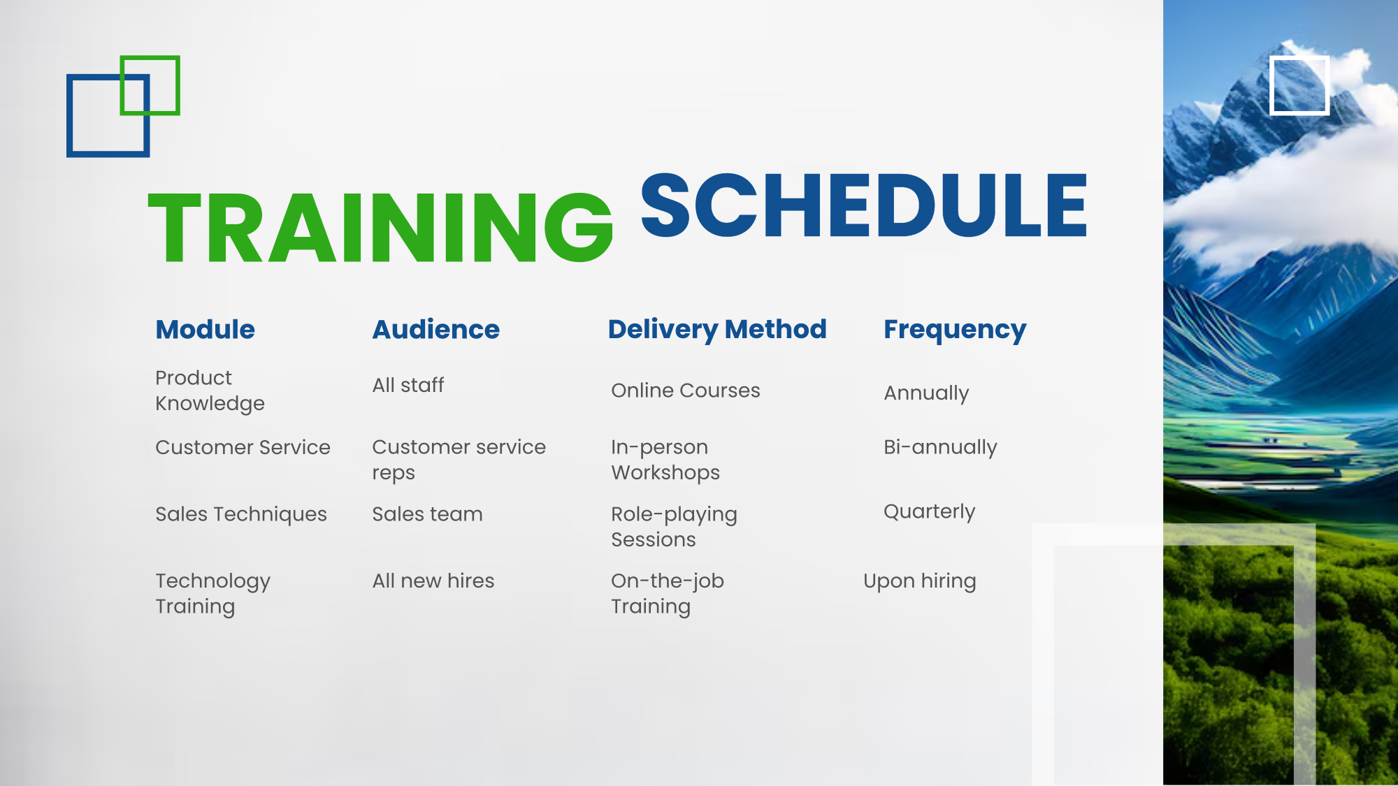 Free Travel Agency Training Presentation Template to Edit Online