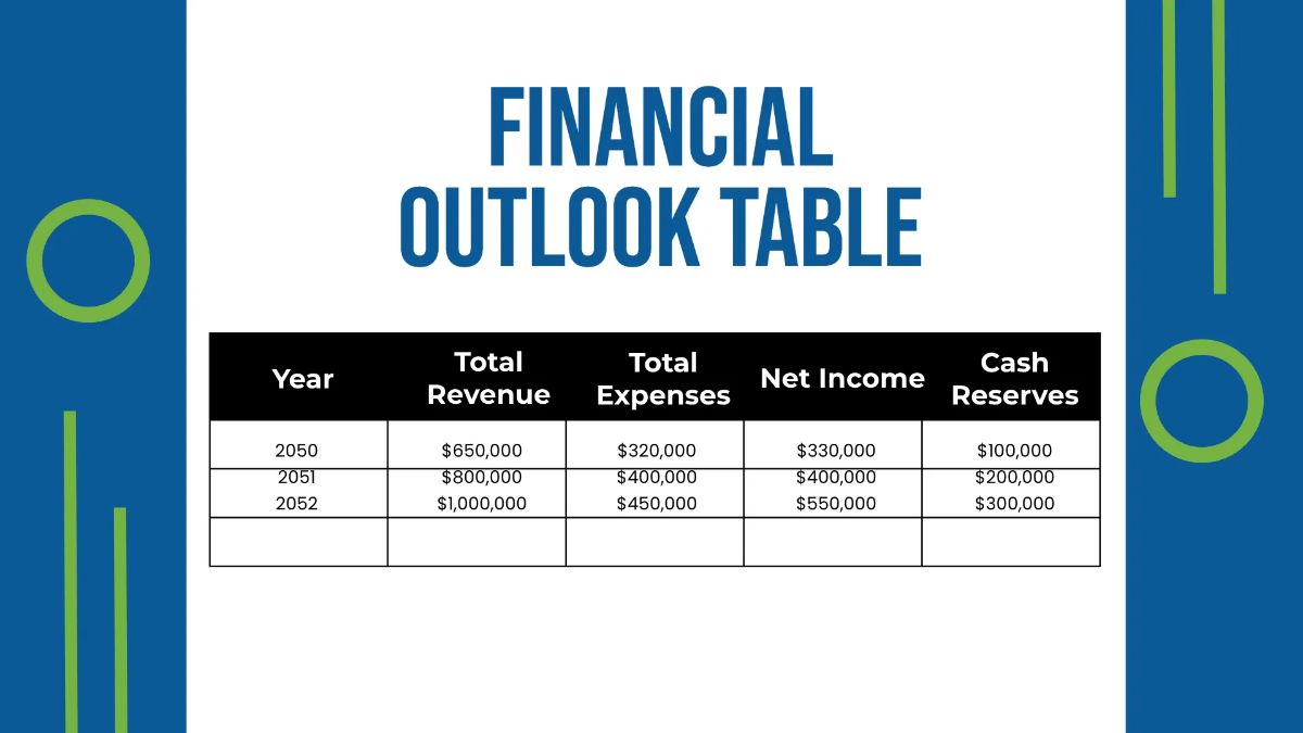 Free Travel Agency Finance Presentation Template to Edit Online