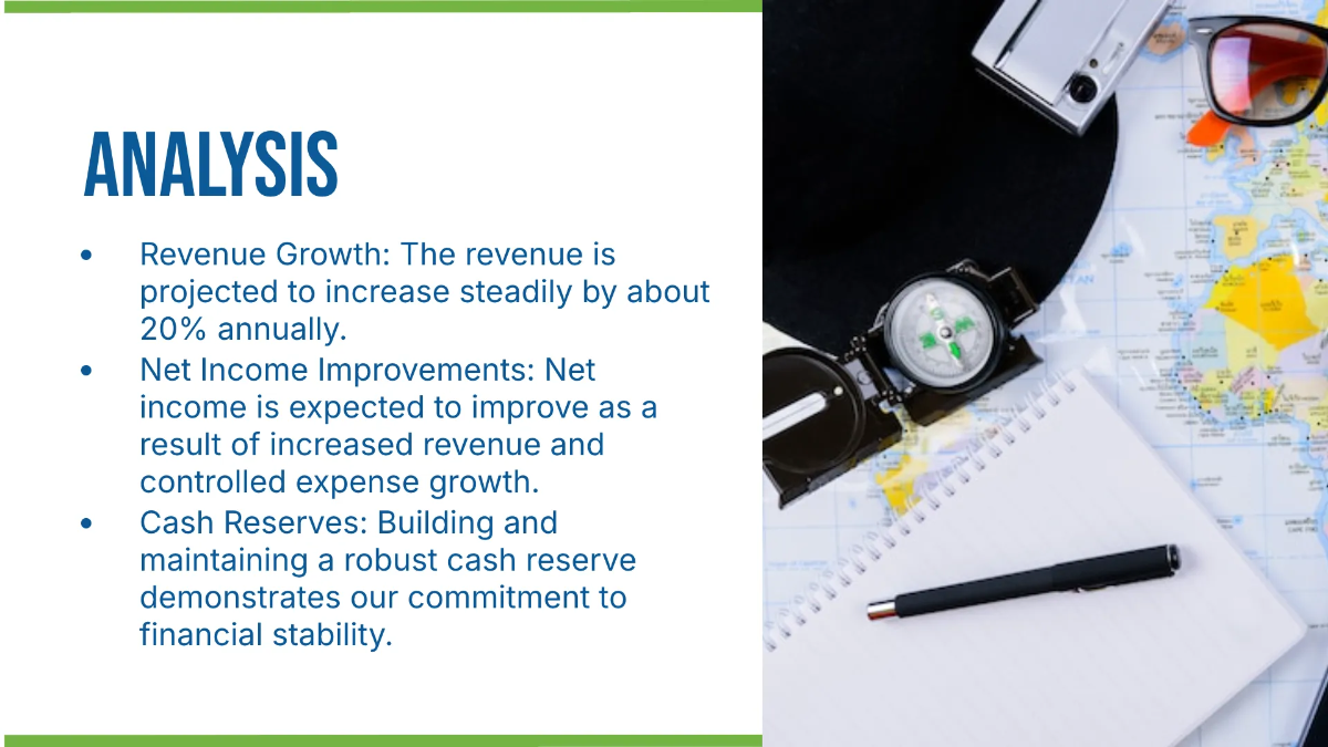 Free Travel Agency Finance Presentation Template to Edit Online