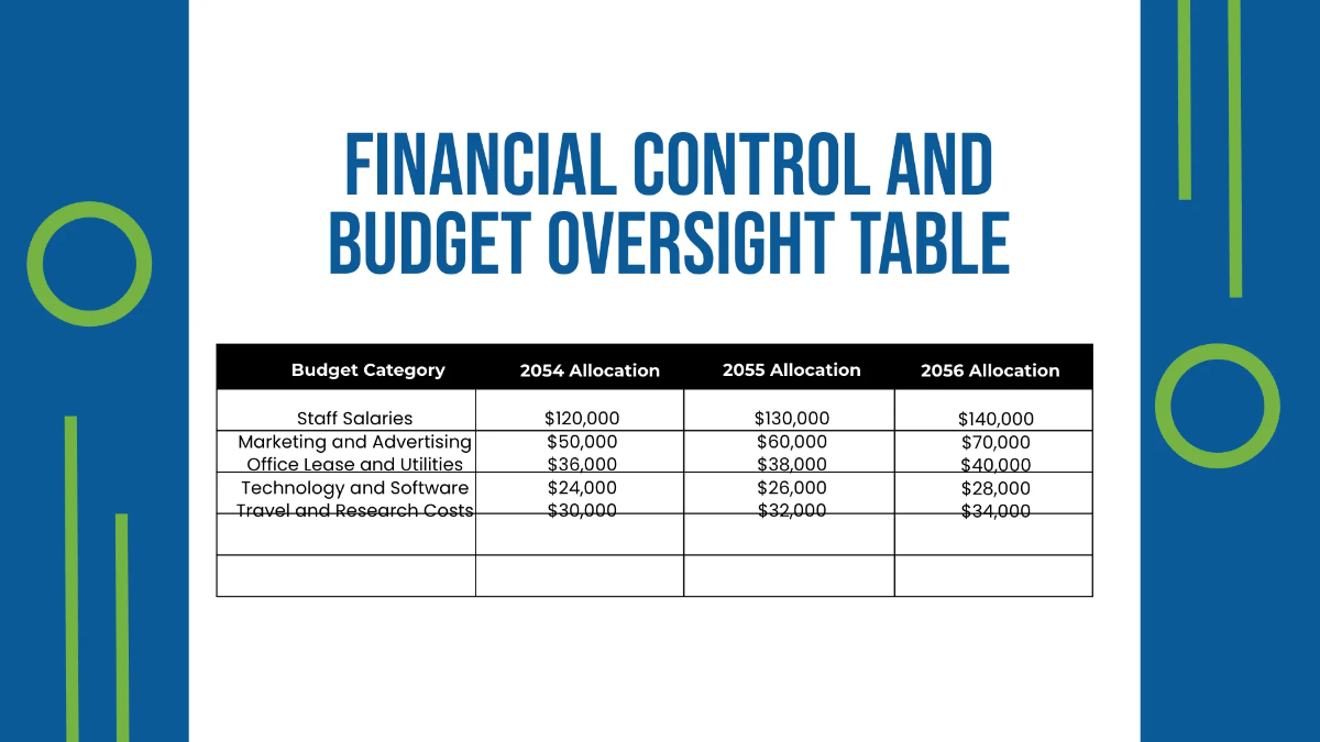 Free Travel Agency Finance Presentation Template to Edit Online