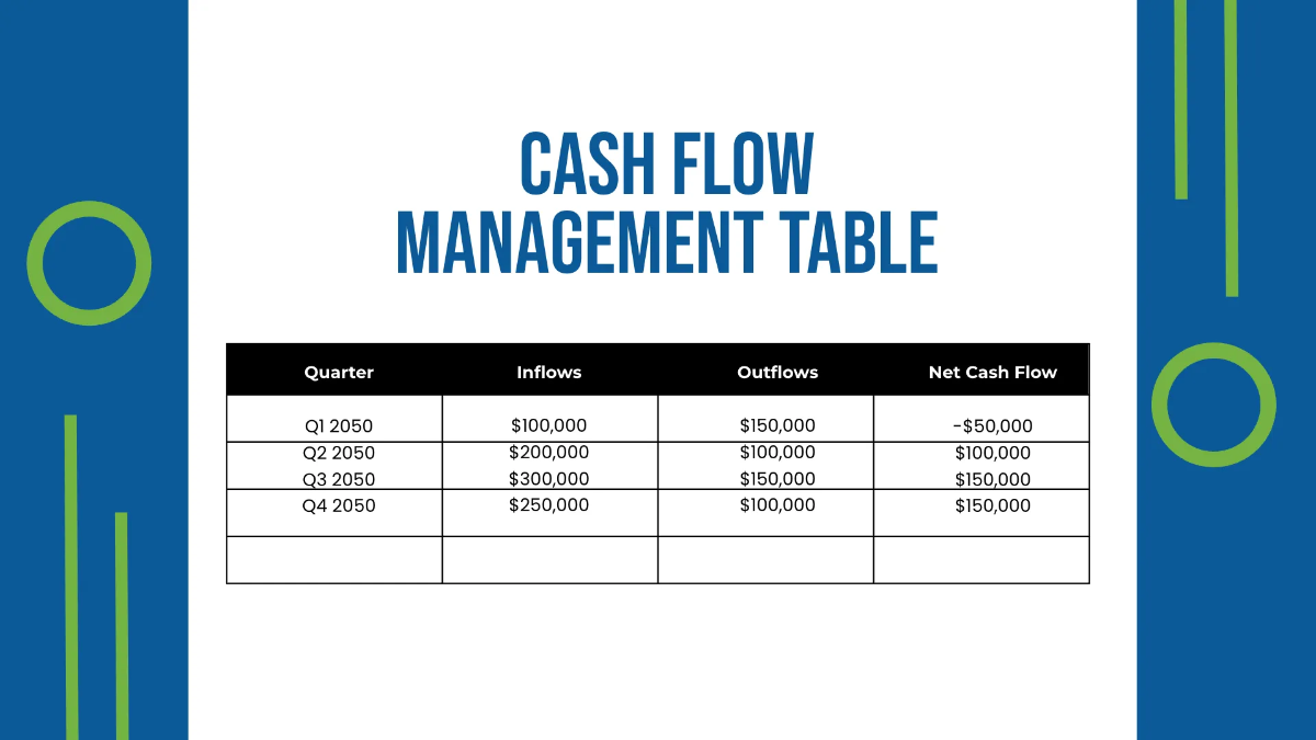 Free Travel Agency Finance Presentation Template to Edit Online