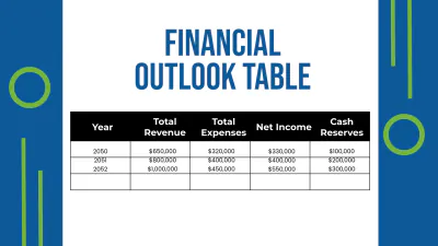 Free Travel Agency Finance Presentation Template to Edit Online