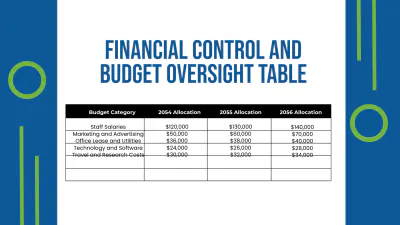 Free Travel Agency Finance Presentation Template to Edit Online