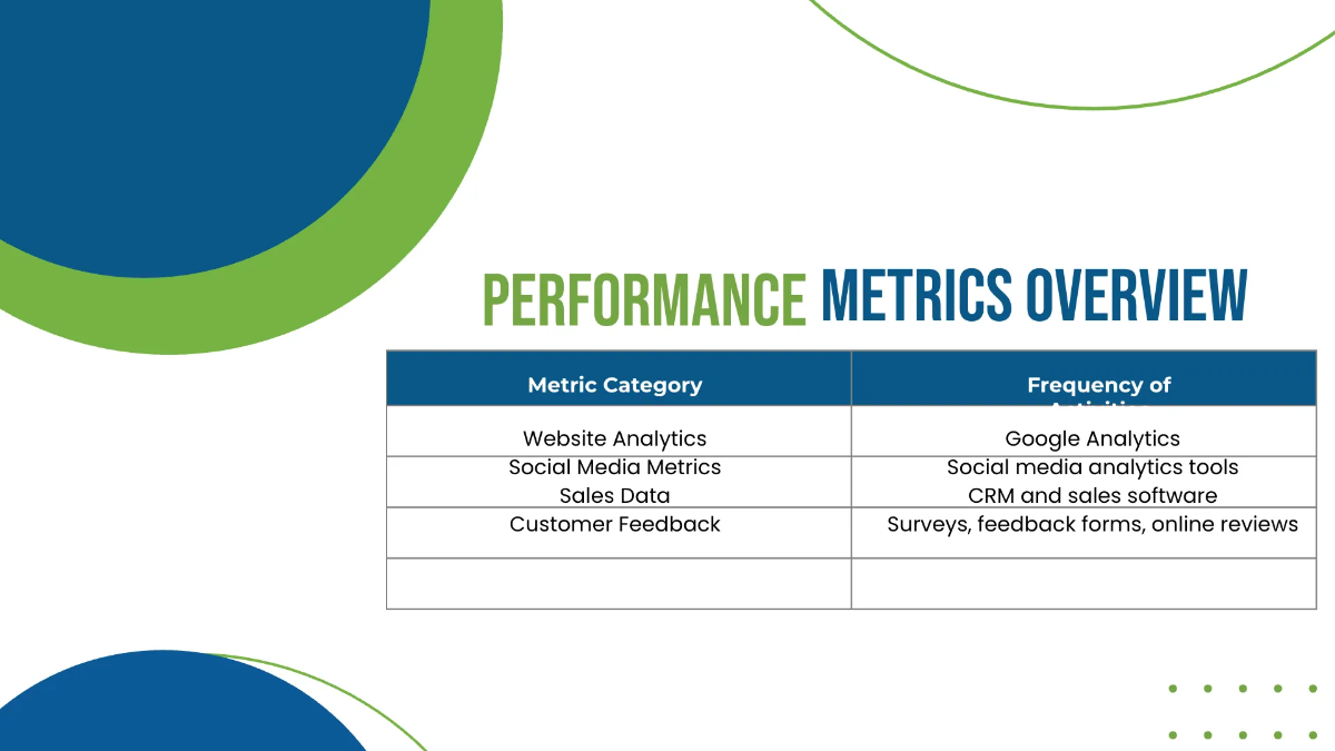 Free Travel Agency Marketing Presentation Template to Edit Online