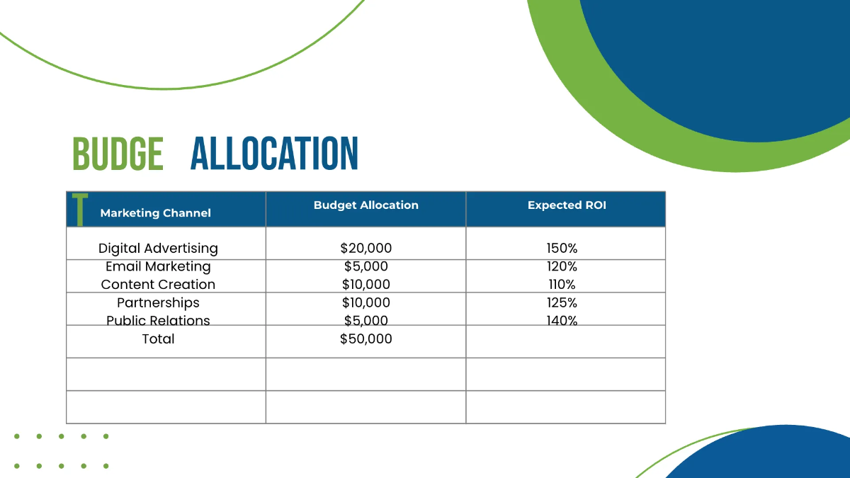 Free Travel Agency Marketing Presentation Template to Edit Online