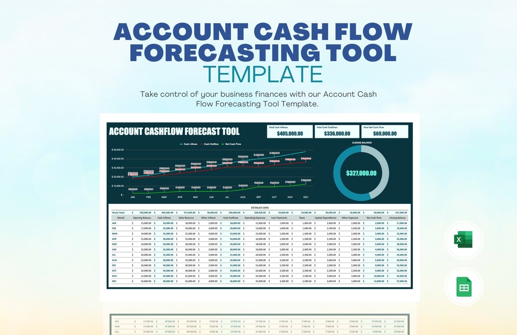Account Cash Flow Forecasting Tool Template in Excel, Google Sheets