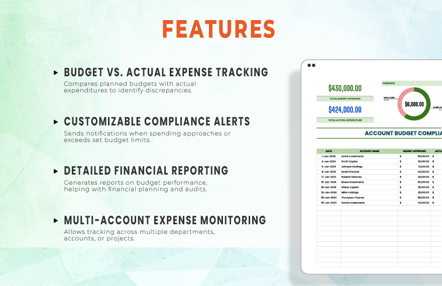 Account Budget Compliance Tracker Template