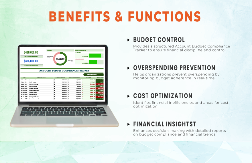 Account Budget Compliance Tracker Template