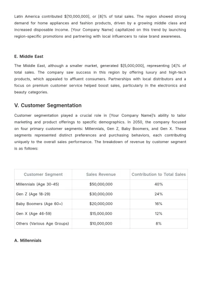 Free Business Sales Report Template to Edit Online