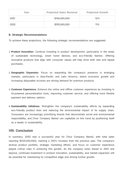 Free Business Sales Report Template to Edit Online