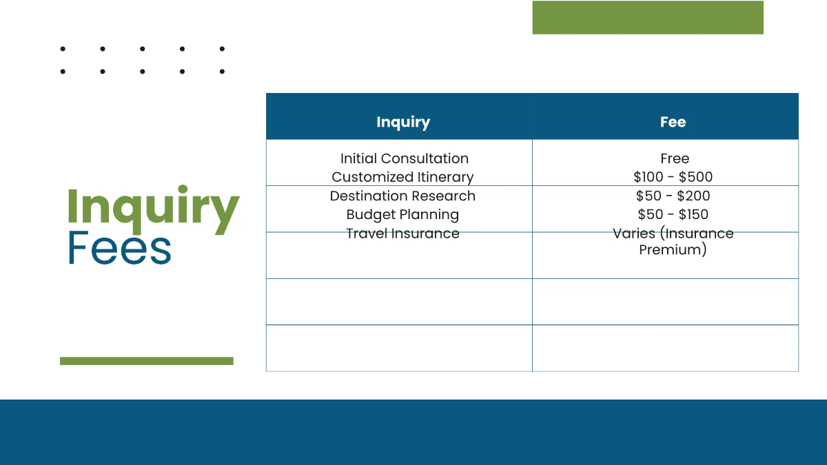 Free Travel Agency Work Presentation Template to Edit Online
