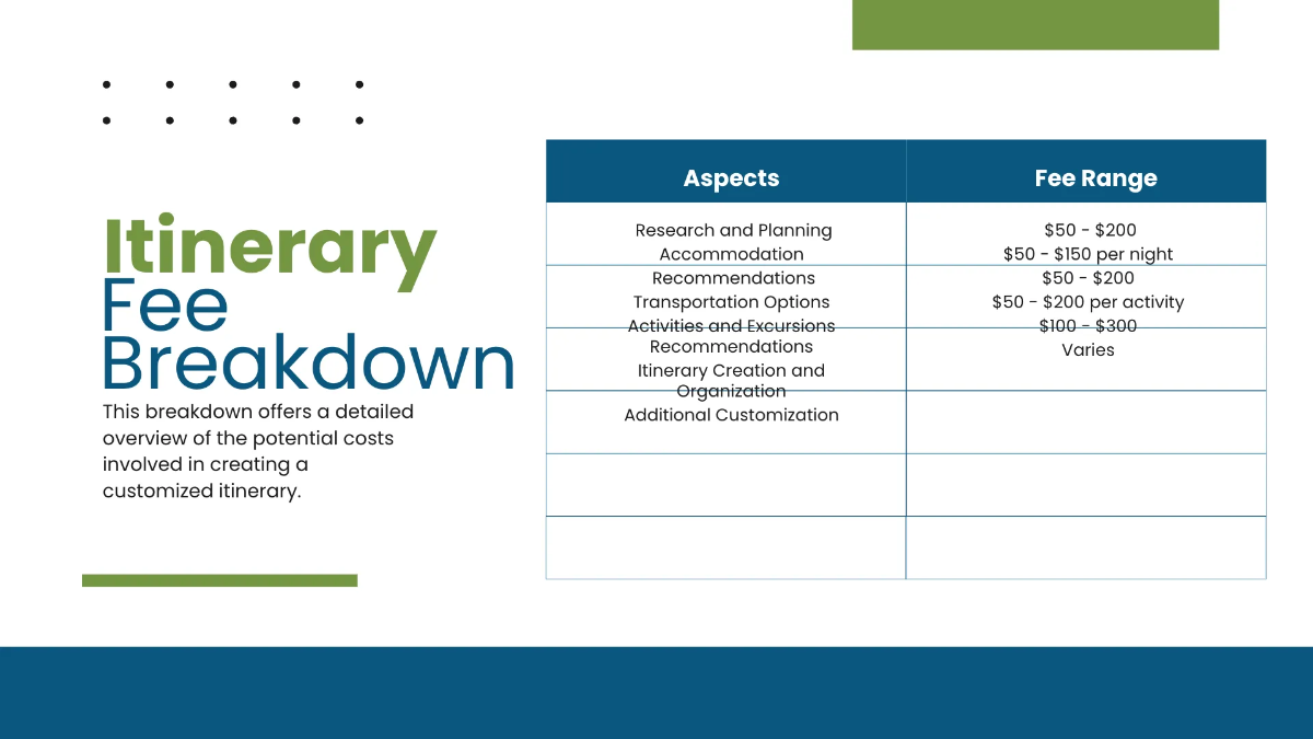 Free Travel Agency Work Presentation Template to Edit Online