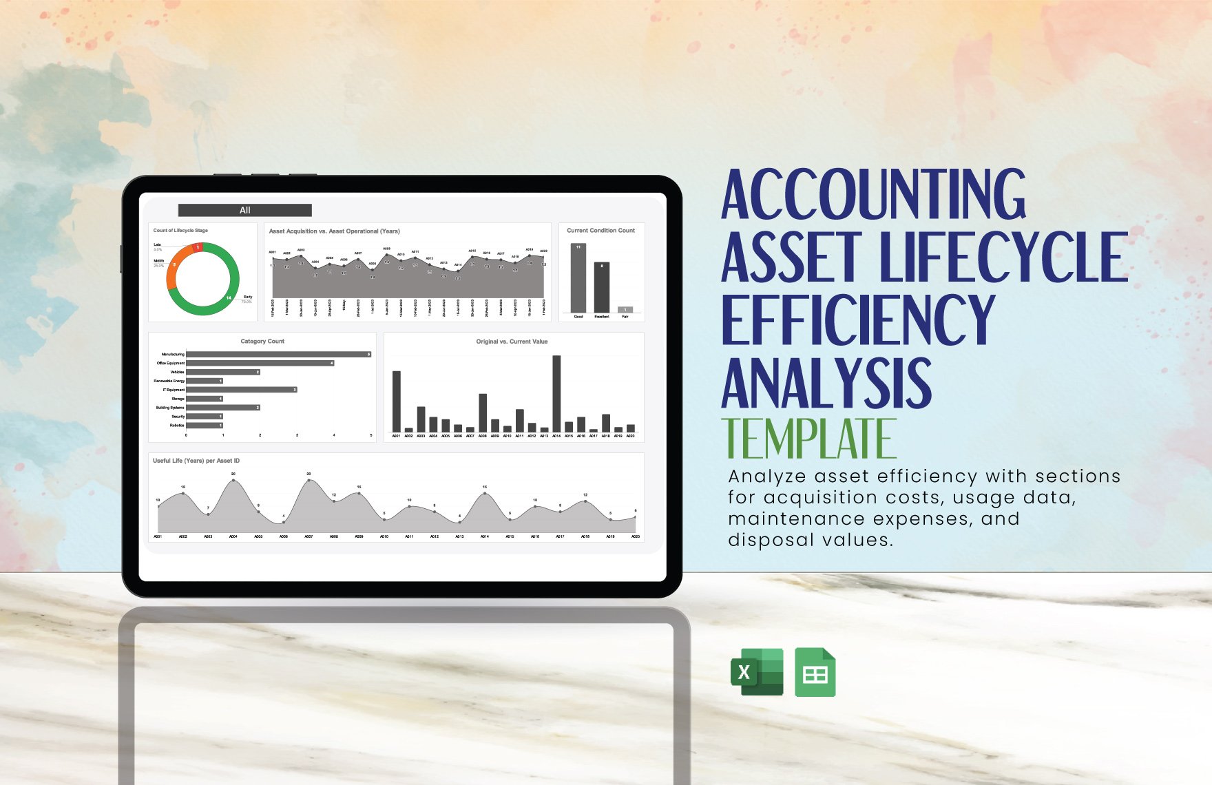 Accounting Asset Lifecycle Efficiency Analysis Template in Excel, Google Sheets