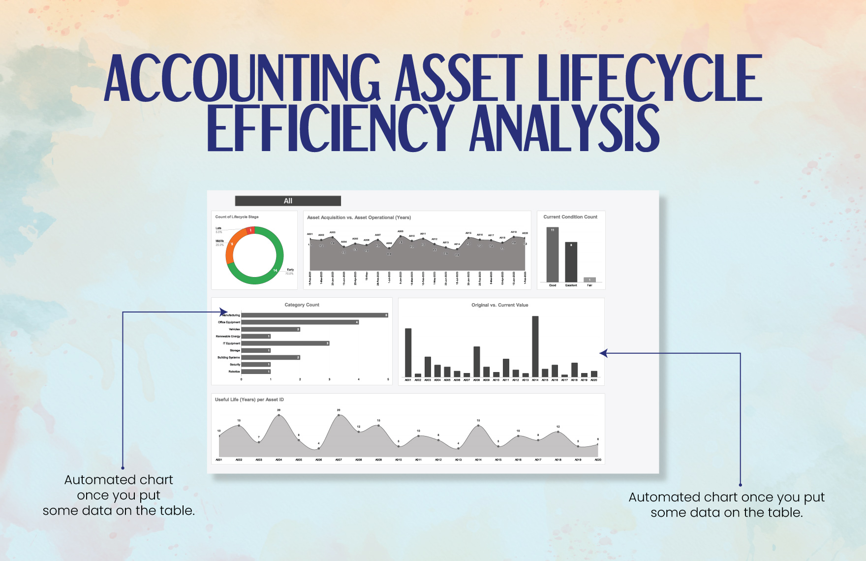 Accounting Asset Lifecycle Efficiency Analysis Template